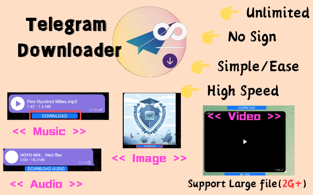 Download Telegram Videos in Multiple Qualities